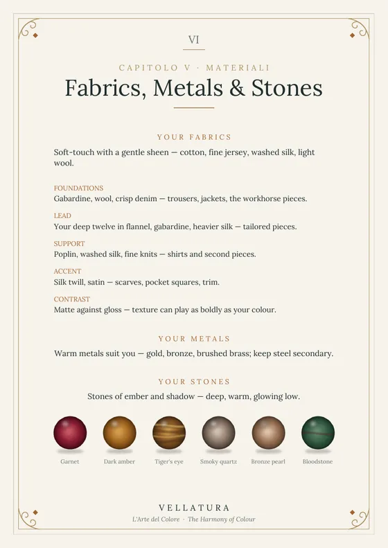 Fabrics, Metals and Stones dossier page